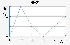 庺˼