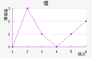 ųǽ