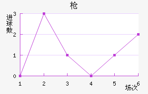 ǹ