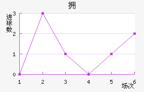 ˹صĦ
