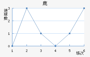 ¹¹ǽ