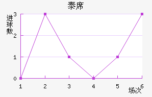 ̩ϯ˽