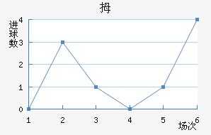 Ĵǽ