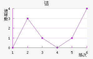 ڵ֧