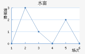 ˮĶ