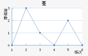 忨