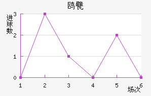 Ÿ궡ǽ