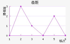 ɭ˹