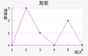˹˹