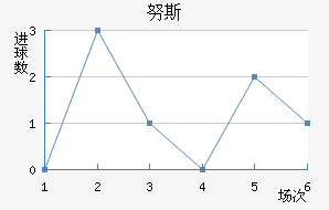 Ŭ˹