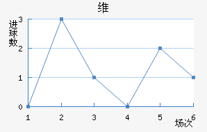 ά粒½