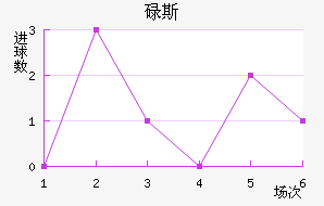 µ˹ӽ
