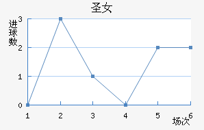 ʥӲŮ