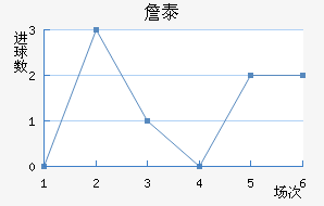 ղ̩
