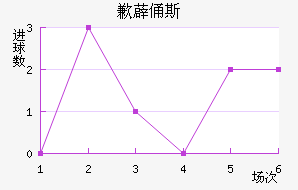Ǹ޵ٸ˹
