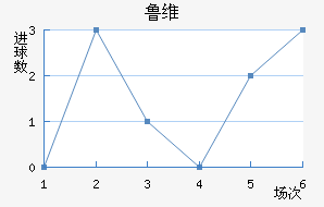 ³ά˽