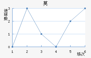 Īǽ