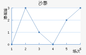 ɳ̩