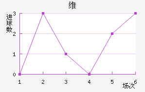 άǽ