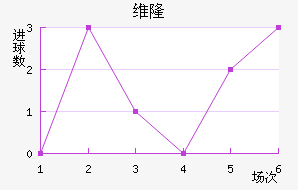 ά¡½