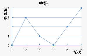 ɣά˹