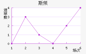 ˹Ƶ½