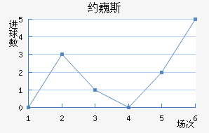 ԼΡ˹