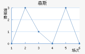 ɭ˹