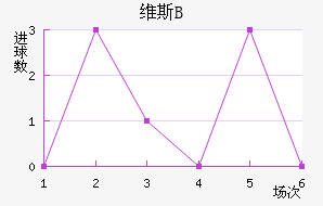 ά˹Bӽ