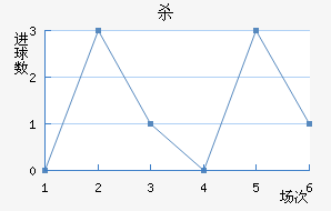 ɱ