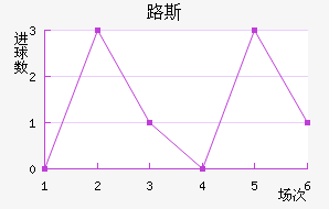 ·˹