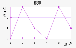 ̸˹̽