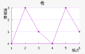 ϣ
