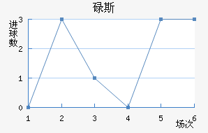 µ˹