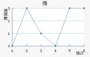 άǽ