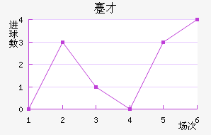 忲ū