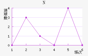 NKղ