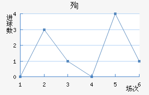 ѳϽ