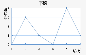 Ү·ն