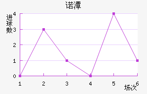 ŵ̶ٽ