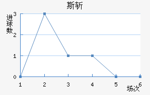 ˹ն