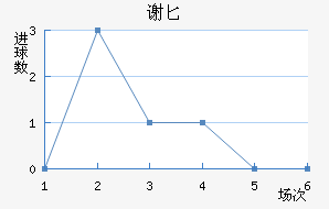 лذ½