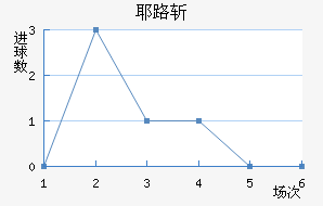 Ү·ն