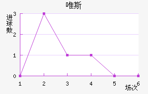 Ψ˹ķ