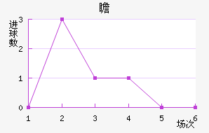 հ½