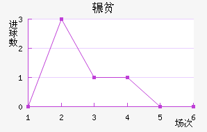 շƶ½
