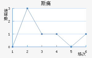 ˹ʹ