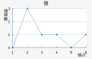 Ӷݶǽ