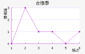 ̨ά̩