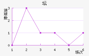 ̳ǽ